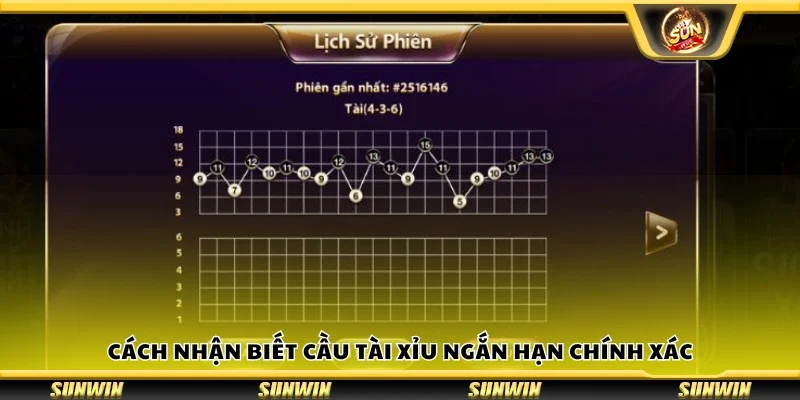 Cách nhận biết cầu Tài Xỉu ngắn hạn chính xác