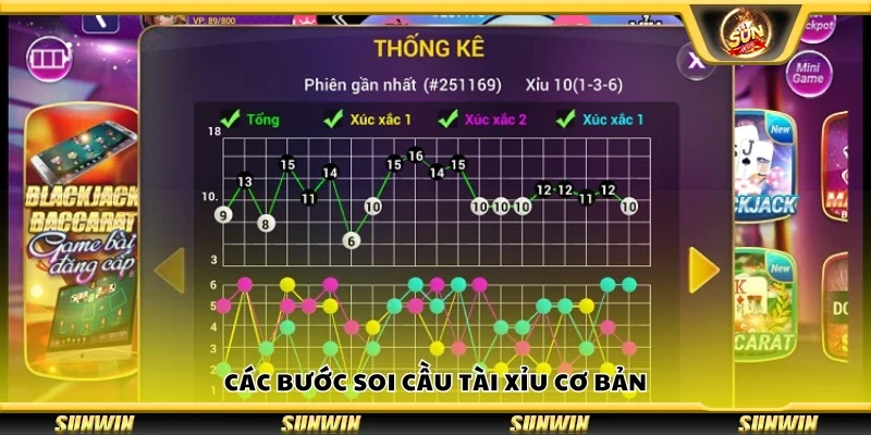 Hướng dẫn soi cầu Tài Xỉu cơ bản