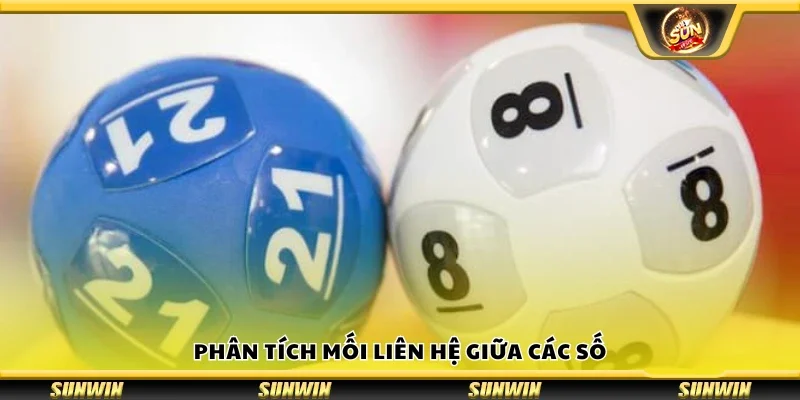 Phân tích mối liên hệ giữa các số