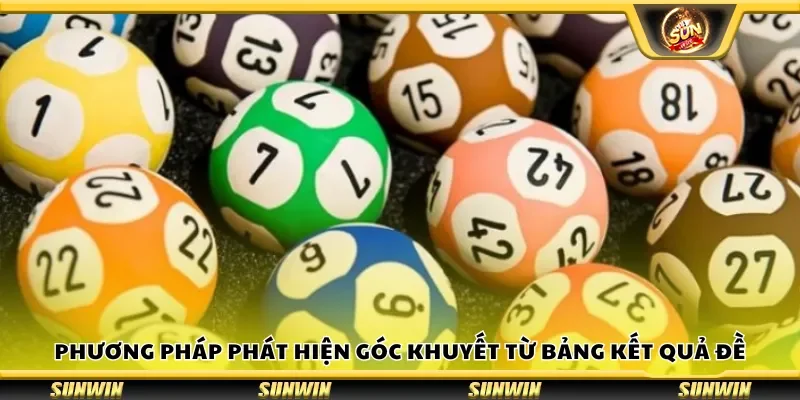 Phương pháp phát hiện góc khuyết từ bảng kết quả đề